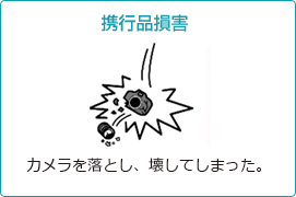 個人賠償責任/個人賠償責任（長期用）